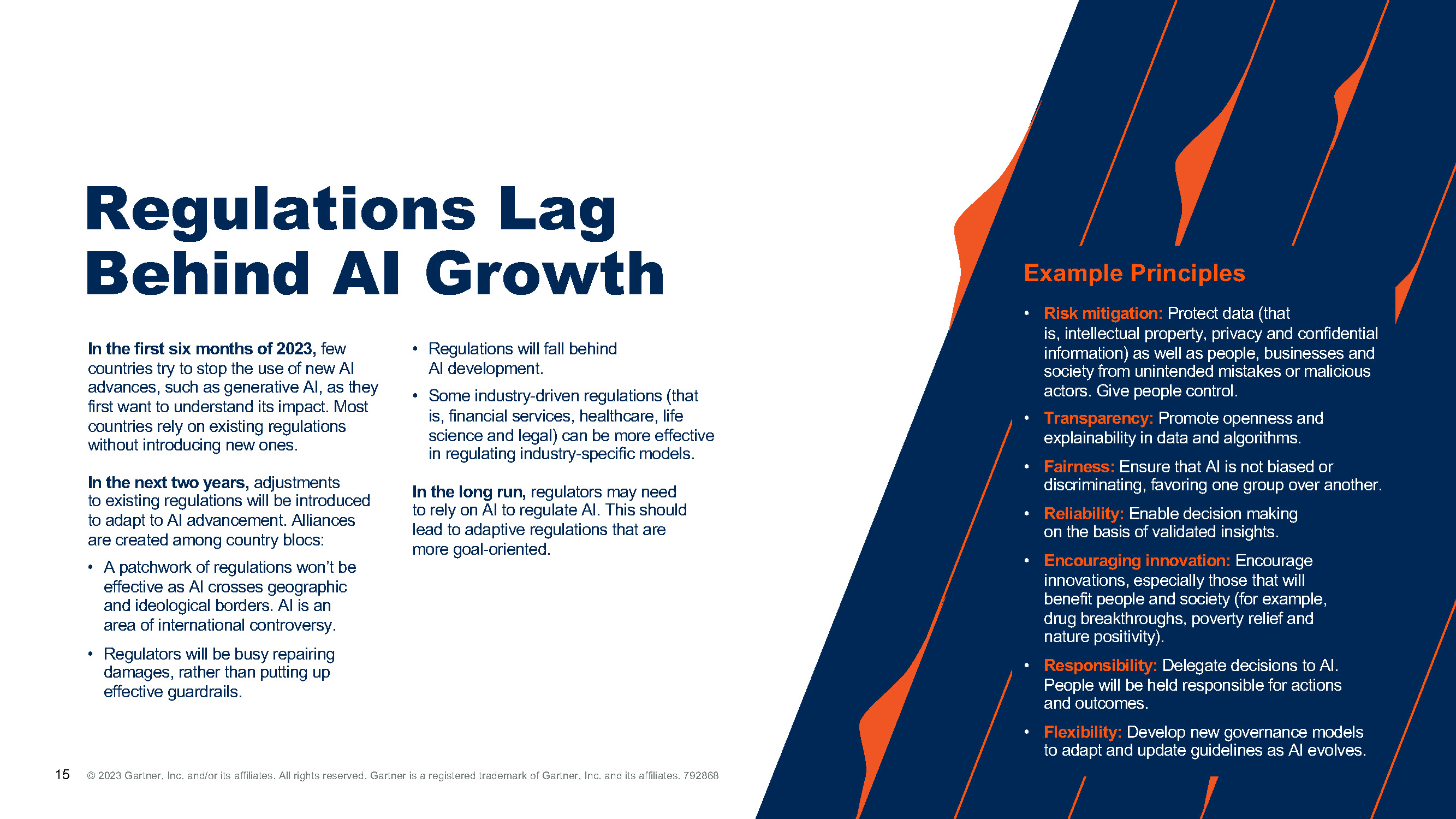 The Futures of AI_No Arrows_Reduced_Page_15