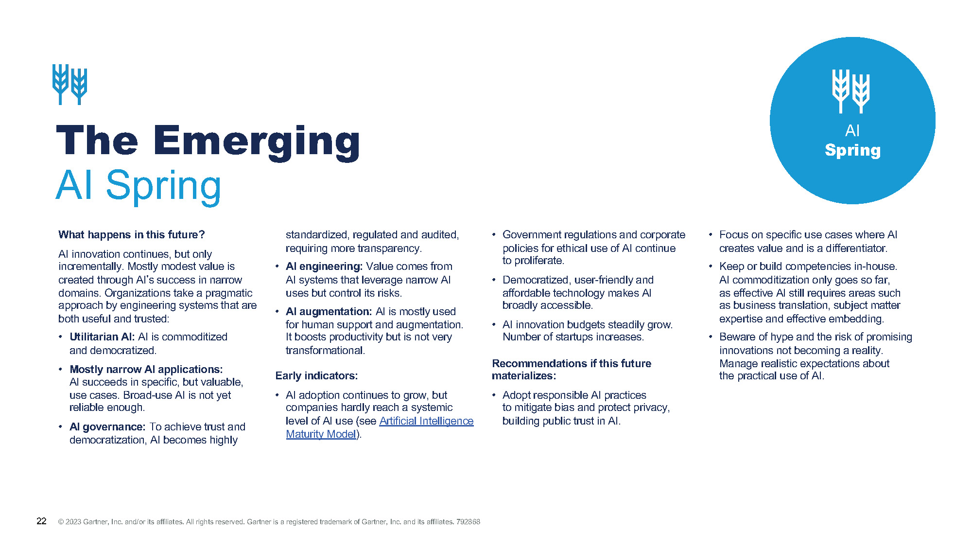 The Futures of AI_No Arrows_Reduced_Page_22